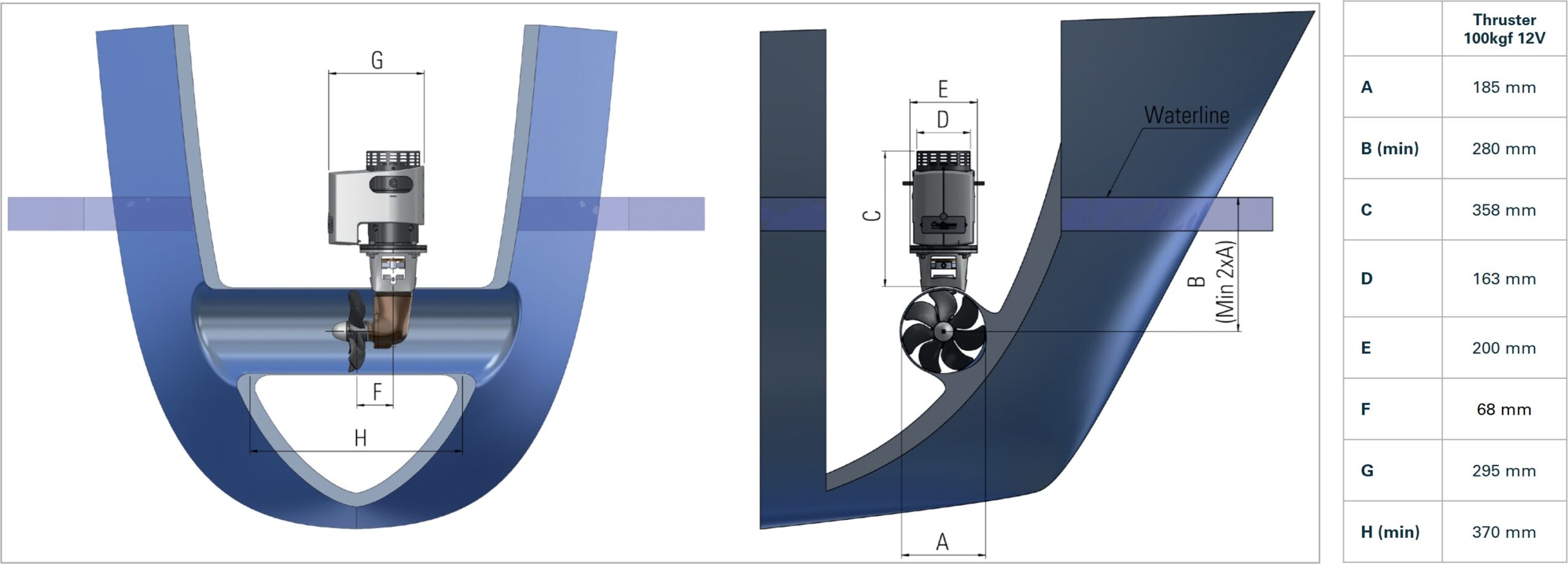 Thruster-Dimensions-100kgf-12V-scaled