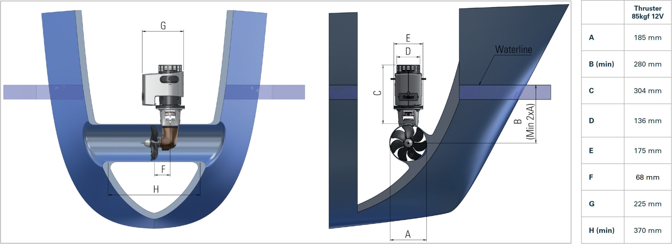Thruster-dimensions-85kgf-12V-scaled